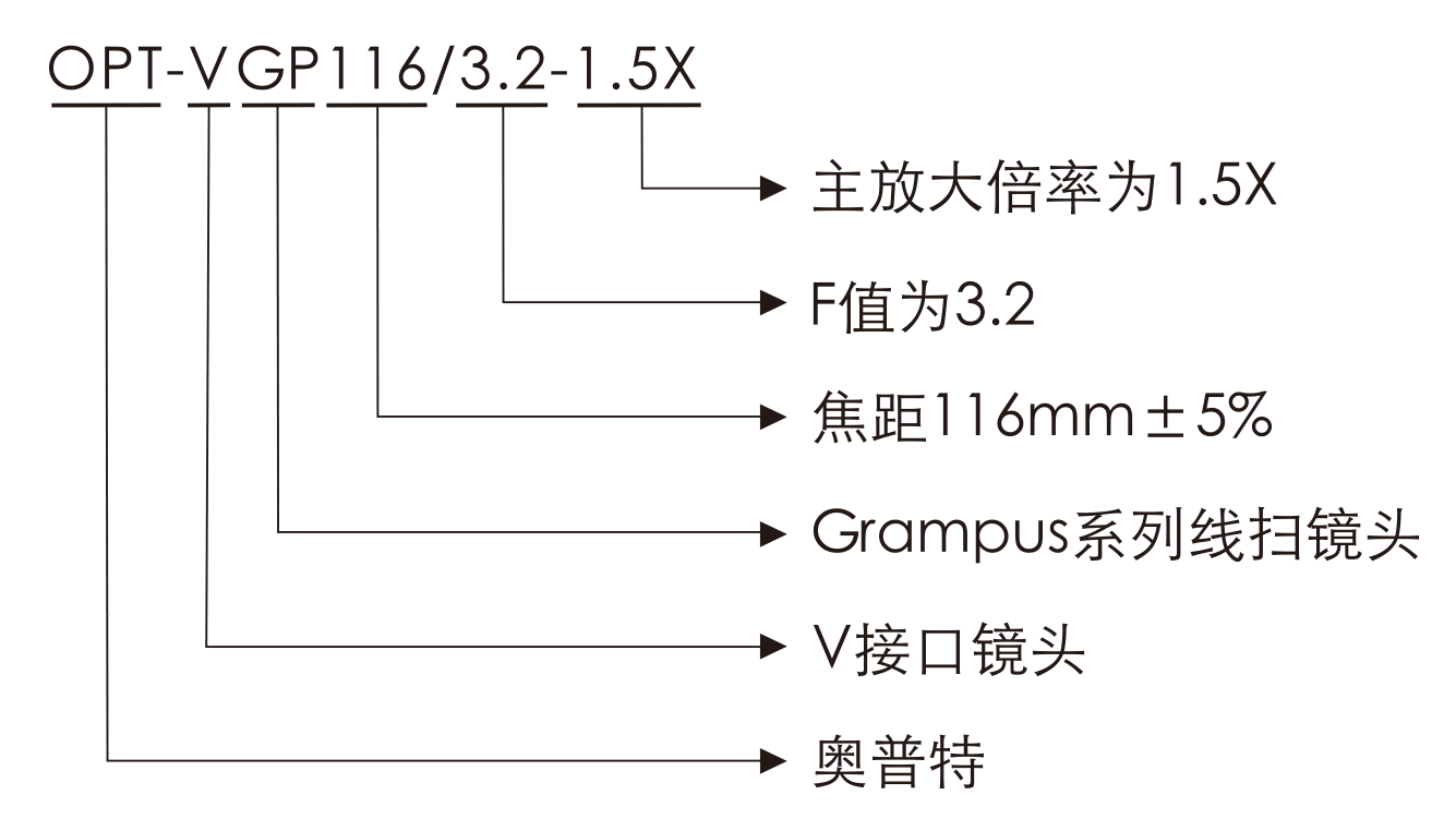 亚洲购彩大厅(中国游)官方网站