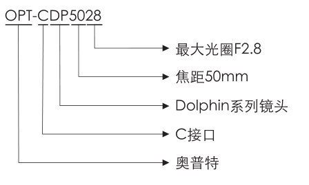 亚洲购彩大厅(中国游)官方网站