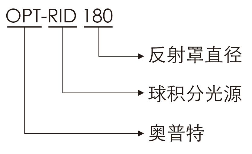 亚洲购彩大厅(中国游)官方网站