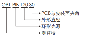 亚洲购彩大厅(中国游)官方网站