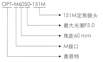 亚洲购彩大厅(中国游)官方网站